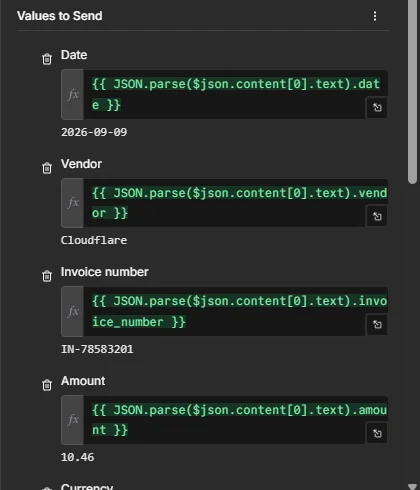n8n Google Sheets step with JSON.parse expressions and their results