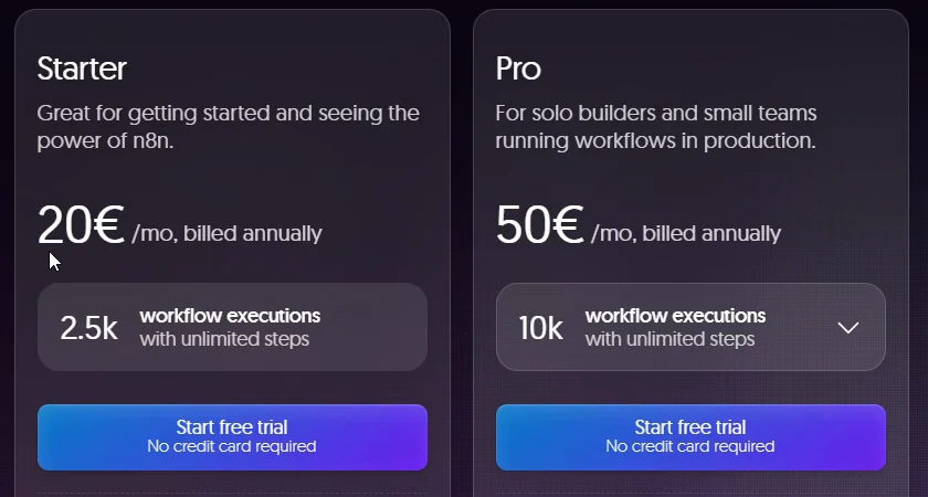 n8n cloud pricing: Starter 20 euros a month billed annually with 2,500 executions, Pro 50 euros