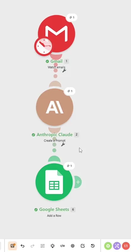 The three-module scenario in Make: Gmail, Anthropic Claude, Google Sheets